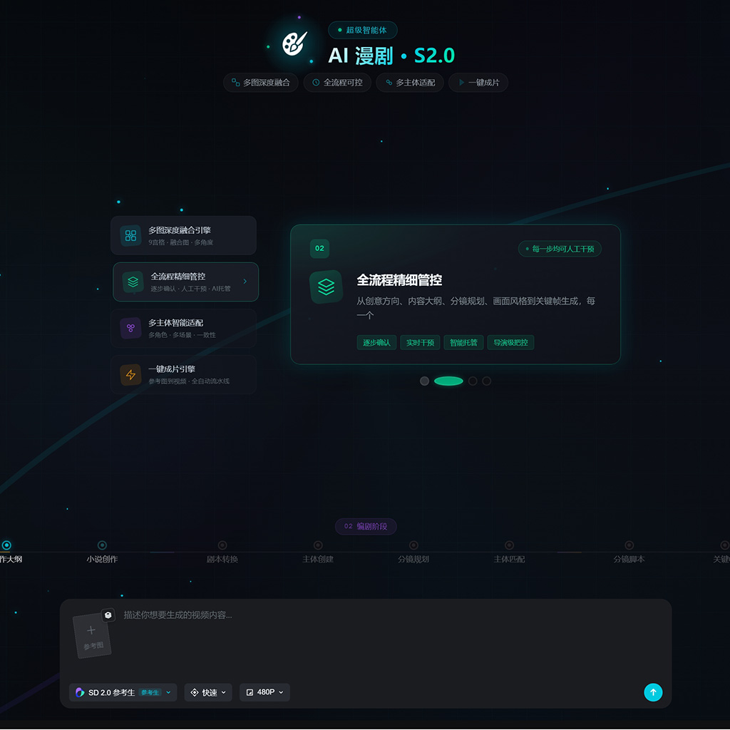 方版案例素材：视觉制作
